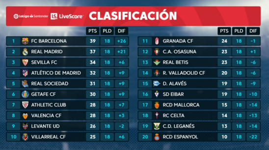 锋线老将 锋线老将